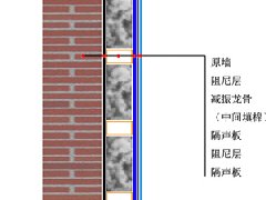 低频噪声如何治理